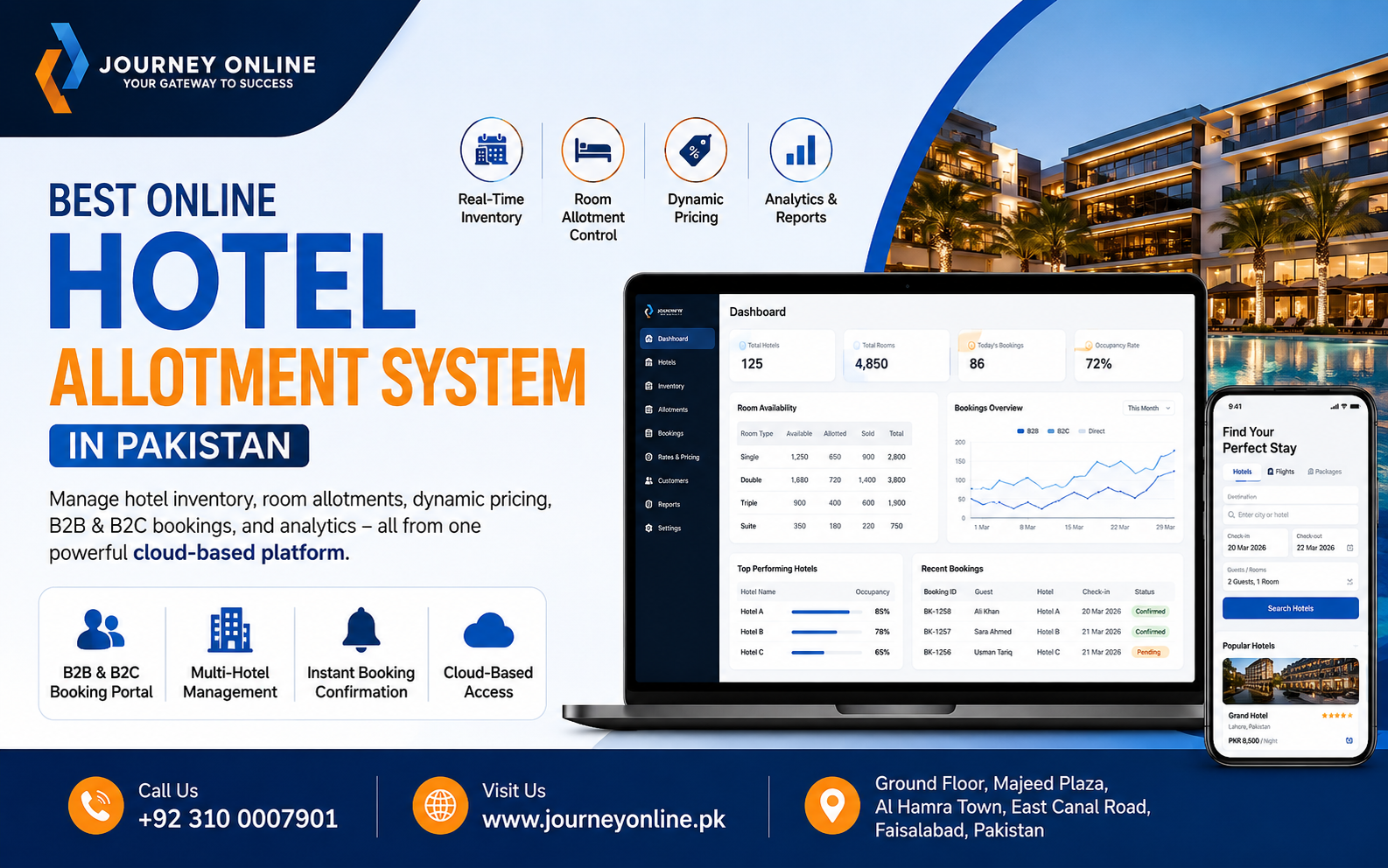 Best Online Hotel Allotment System For Travel Agencies In Pakistan